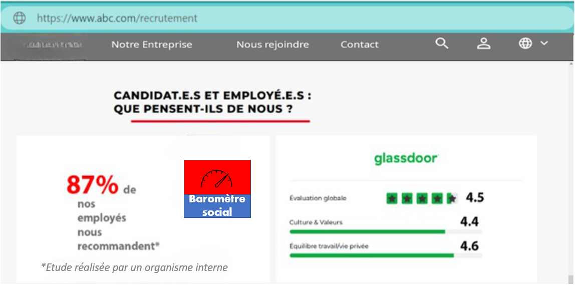 Prototype initial de page carrière pour l’étude